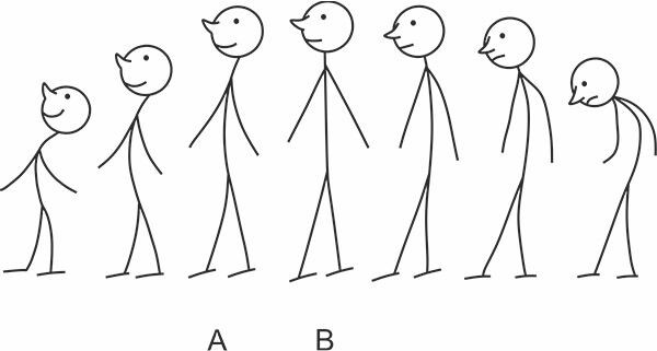 Как поднять самооценку и вернуть уверенность в себя