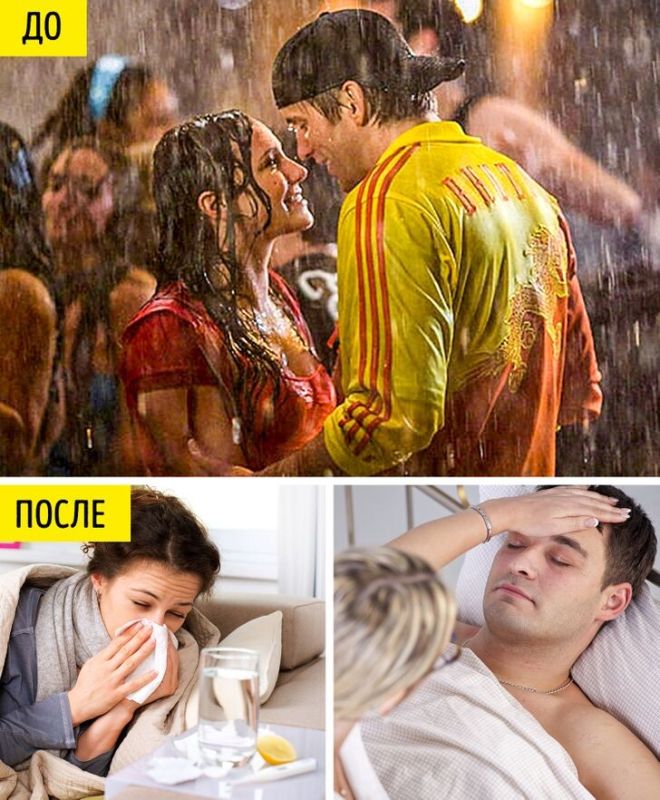 ��� ��������� ����������� � �������� �����: ����������� �������