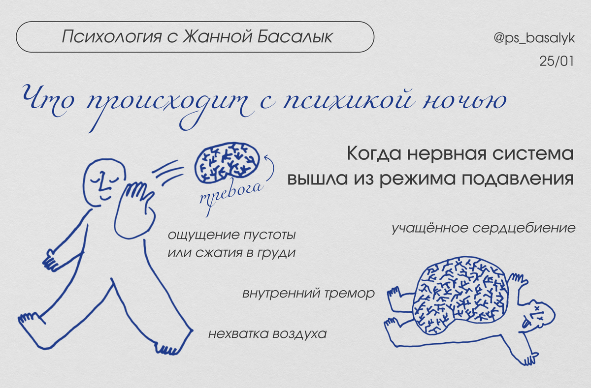 Ночная тревога без причин: как психология объясняет это состояние