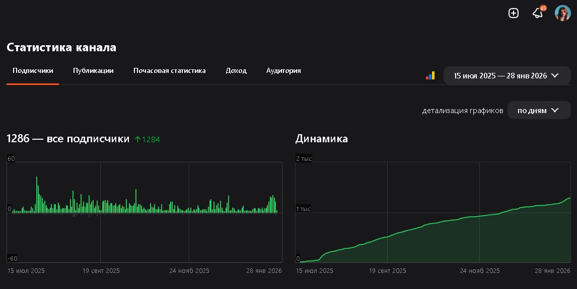 ��� ������ ������� ������ ������ ����������� �� ����� ������