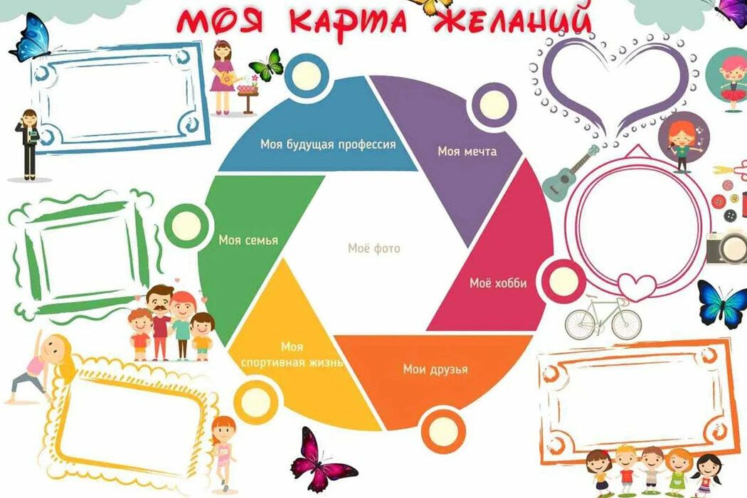 ������ ���� ����� ����� �� ��������? ����� ������� � ��������