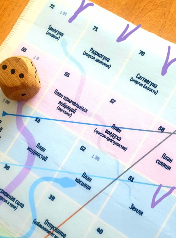 ���� � ��������: ��� �������� ����� �� ����������������� ����