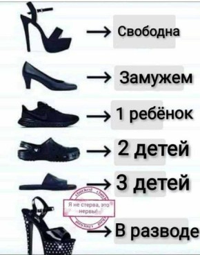 ������ ������������ ��� ������: ��������� ���� � �����