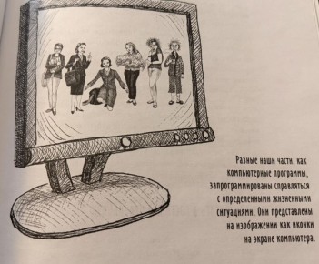 Внутренний мир как система: Исследуем силу IFS-терапии для гармонии