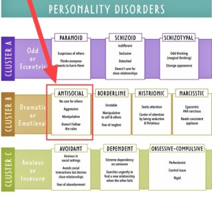 Эффективные методы деэскалации при взаимодействии с клиентами АСРЛ