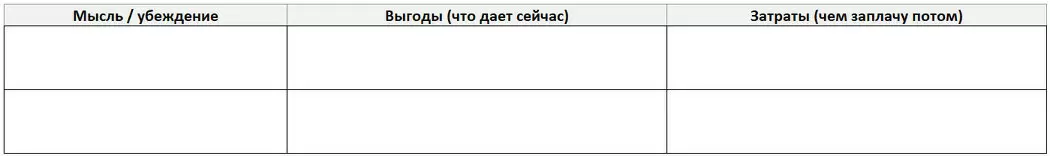 Техника 33: как разобраться с тревожными мыслями и научиться принимать правильные решения