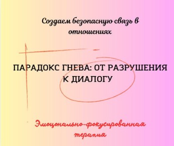 Злость как инструмент диалога: от негативной эмоции к вашим отношениям