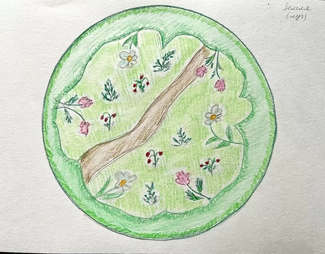 Мандалы и их магия: извлечение смысла из искусства