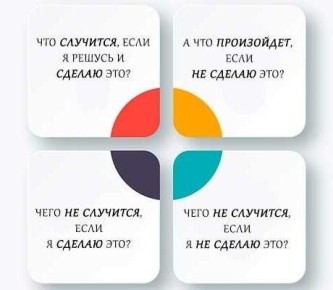 ��� ��������� ������ �������: ����������� ������� � �������